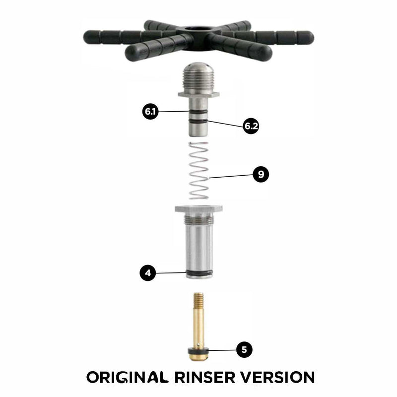 The Complete Rinser Maintenance Kit