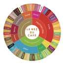 le nez coffee aroma wheel