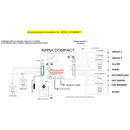 Nuova Simonelli 'Appia/Appia II' Two/Three Group CPU (Special Order Item)