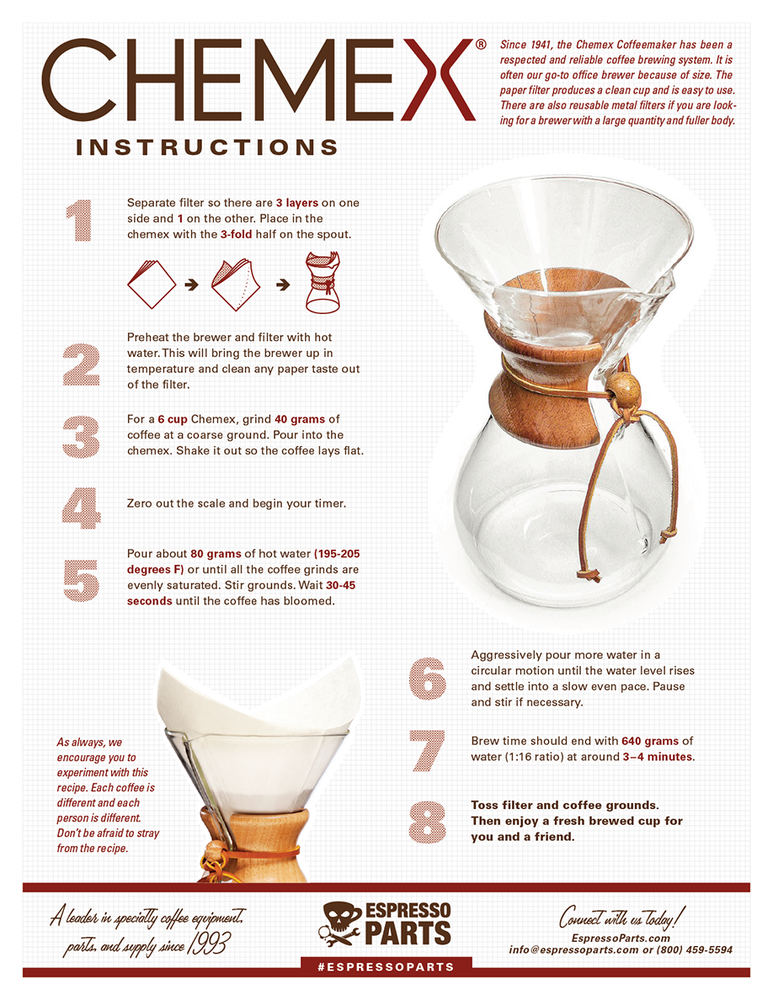 Chemex