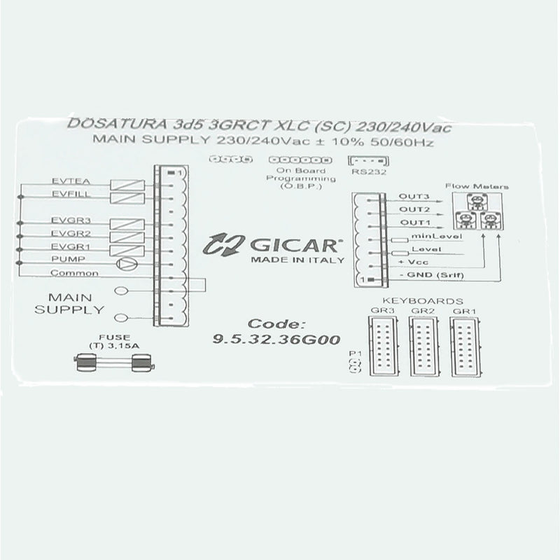 Sanremo Dosing Control Unit (1-3 Group)