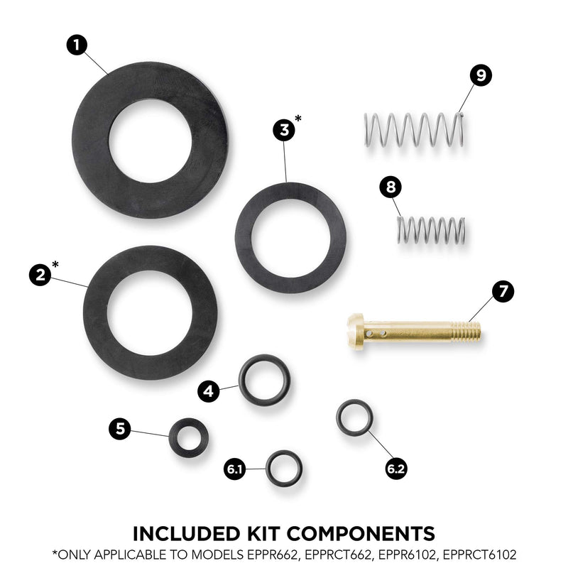 The Complete Rinser Maintenance Kit