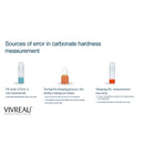 VIVREAU Total Hardness Water Test Kit