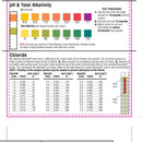 vivreau water test kit