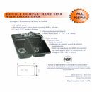 Moli Mini Double ABS Espresso Cart Handwash Sink – NSF Approved