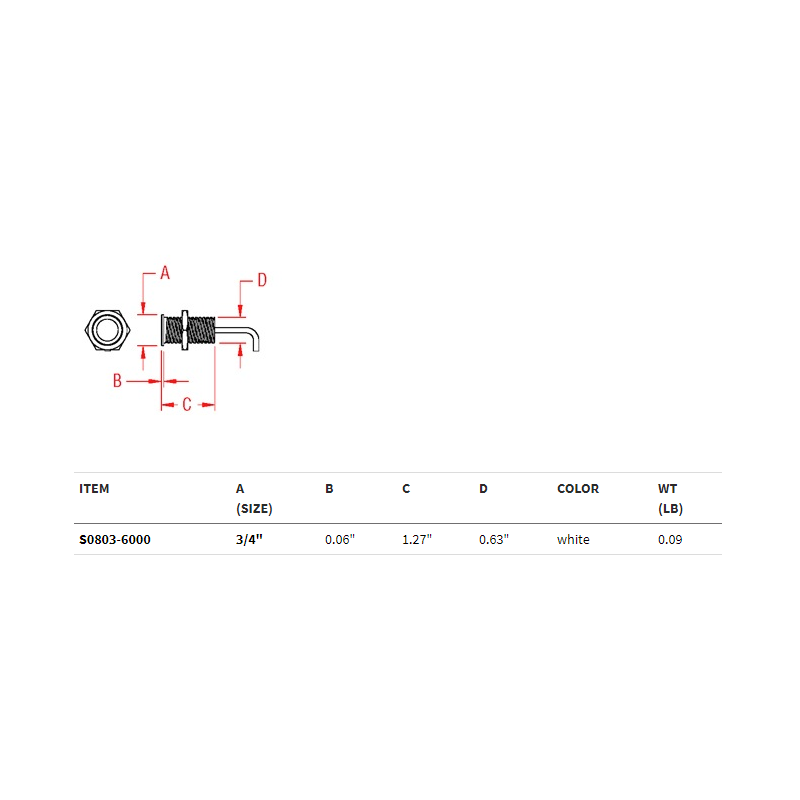 Barista Light - Espresso Machine LED 2 Group Light Kit