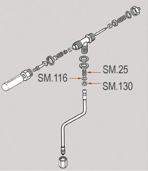 La San Marco Omni-directional Steam Wand Re-build Kit